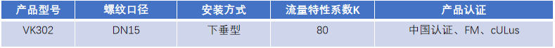 FM認證viking 威景下垂噴頭VK302