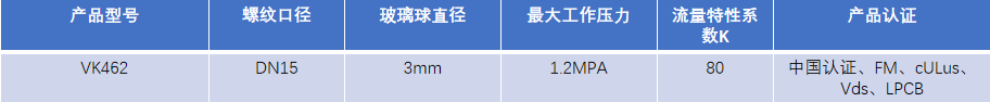 FM認(rèn)證viking 威景玻璃球隱蔽下垂型噴頭VK462