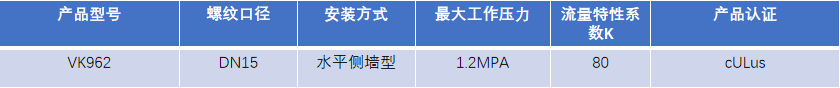 FM認證viking 威景水平側墻型噴頭VK962