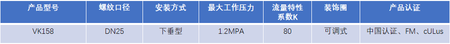 FM認證viking 威景下垂型噴頭VK158