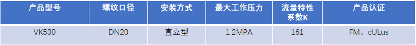 FM認(rèn)證viking 威景直立型噴頭VK530