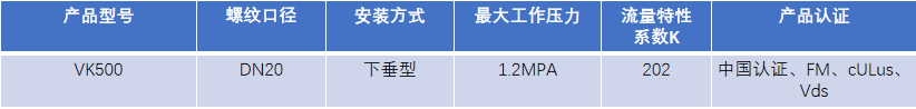 FM認證viking 威景下垂型噴頭VK500