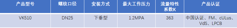 FM認(rèn)證viking 威景下垂型噴頭VK510