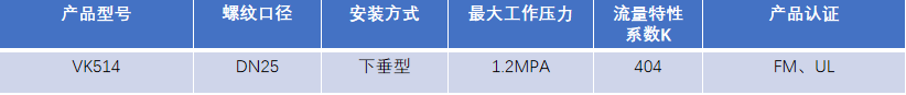 FM認(rèn)證viking 威景下垂型噴頭VK514