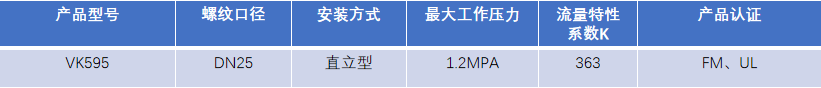 FM認(rèn)證viking 威景直立型噴頭VK595