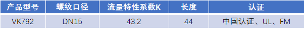 FM認證viking 威景噴頭VK792