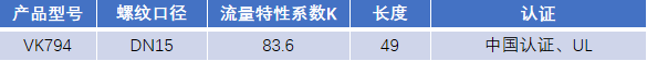 FM認(rèn)證viking 威景噴頭VK794