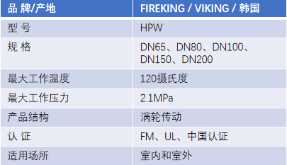 FM認(rèn)證viking 威景HPW對(duì)夾式信號(hào)蝶閥DN100