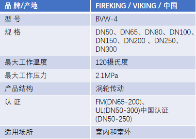 FM認(rèn)證viking 威景BVW-4對(duì)夾式信號(hào)蝶閥DN200