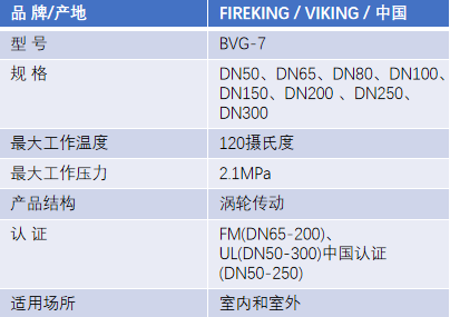 FM認(rèn)證viking 威景BVG-7溝槽連接信號蝶閥DN150