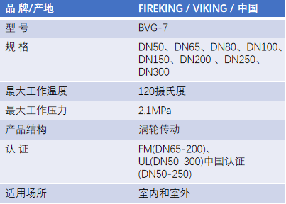 FM認(rèn)證viking 威景BVG-7溝槽連接信號(hào)蝶閥DN300