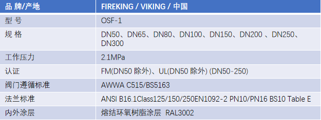 FM認(rèn)證viking 威景彈性閥板明桿閘閥DN50