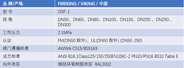 FM認(rèn)證viking 威景彈性閥板明桿閘閥DN80