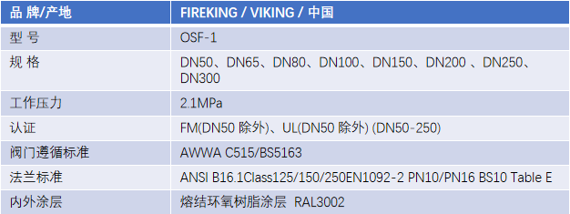 FM認(rèn)證viking 威景彈性閥板明桿閘閥DN200