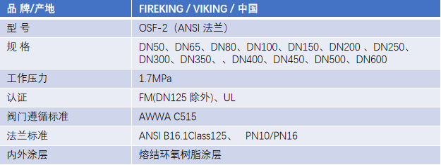 FM認(rèn)證viking 威景彈性閥板明桿閘閥DN50