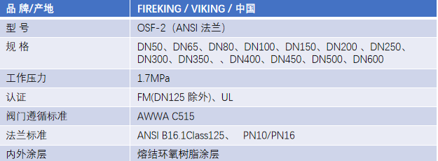 FM認證viking 威景彈性閥板明桿閘閥DN80