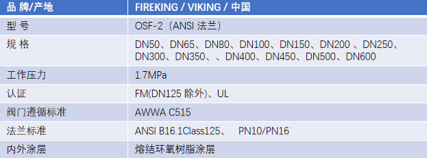 FM認(rèn)證viking 威景彈性閥板明桿閘閥DN100