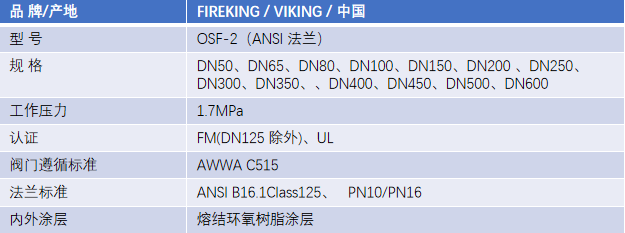 FM認(rèn)證viking 威景彈性閥板明桿閘閥DN150