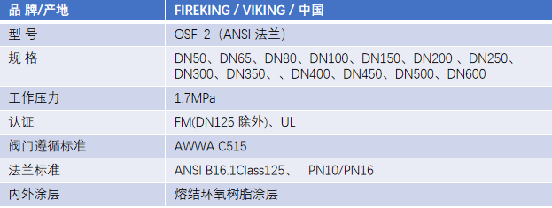 FM認(rèn)證viking 威景彈性閥板明桿閘閥DN200