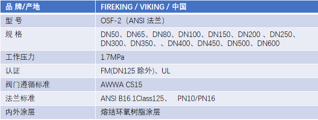 FM認證viking 威景彈性閥板明桿閘閥DN250