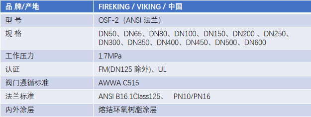 FM認(rèn)證viking 威景彈性閥板明桿閘閥DN400