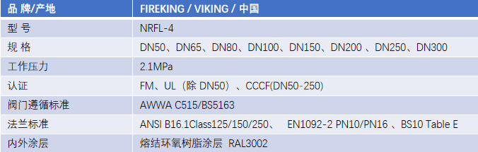 FM認(rèn)證viking 威景彈性閥板暗桿閘閥DN50