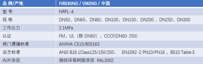 FM認(rèn)證viking 威景彈性閥板暗桿閘閥DN80