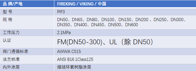 FM認(rèn)證viking 威景彈性閥板暗桿閘閥DN50