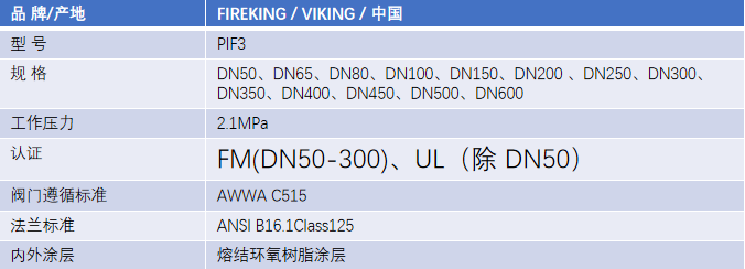 FM認證viking 威景彈性閥板暗桿閘閥DN100