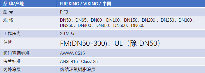 FM認證viking 威景彈性閥板暗桿閘閥DN350