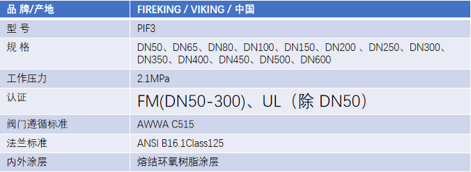 FM認(rèn)證viking 威景彈性閥板暗桿閘閥DN400