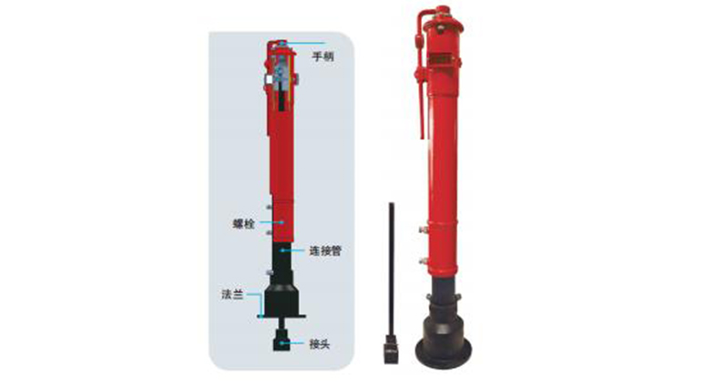 FM認(rèn)證APC 寧津美華閘閥立式指示器ZSQ 4”