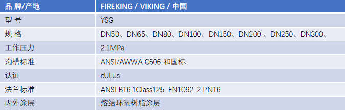 FM認(rèn)證viking 威景YSG型過濾器DN65