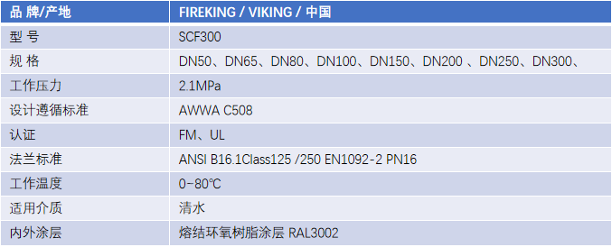 FM認(rèn)證viking 威景旋啟式止回閥 DN50