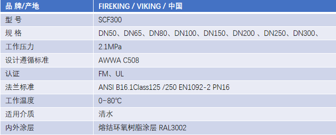 FM認證viking 威景旋啟式止回閥 DN65