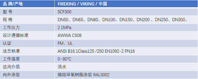 FM認證viking 威景旋啟式止回閥 DN80