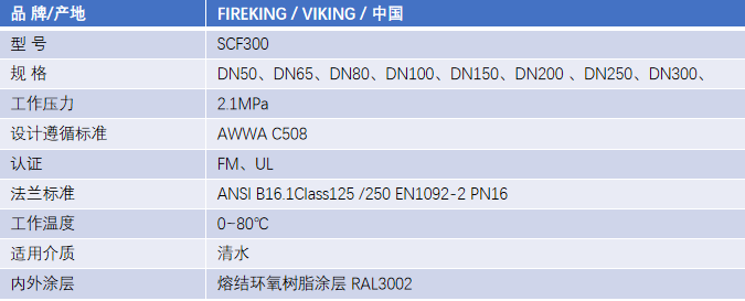 FM認(rèn)證viking 威景旋啟式止回閥 DN100