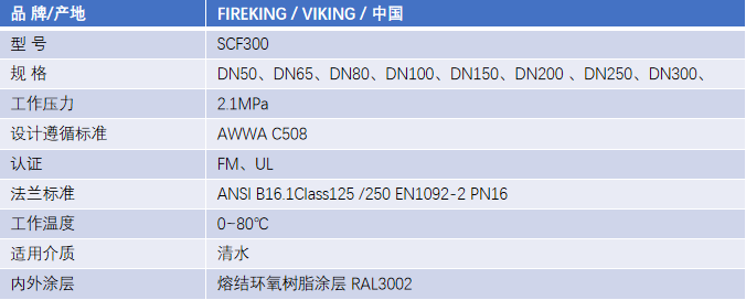 FM認(rèn)證viking 威景旋啟式止回閥 DN250