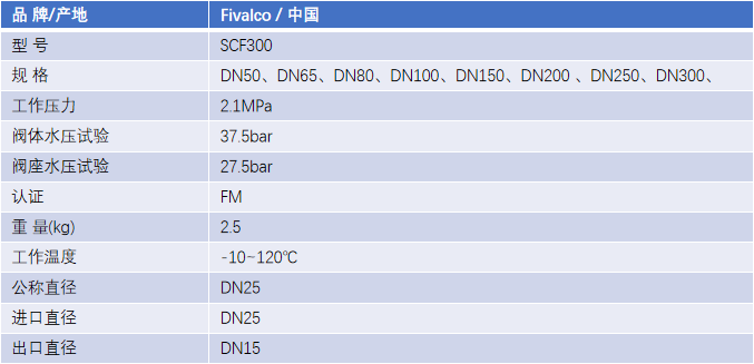 FM認(rèn)證viking 威景自動排氣閥DN80