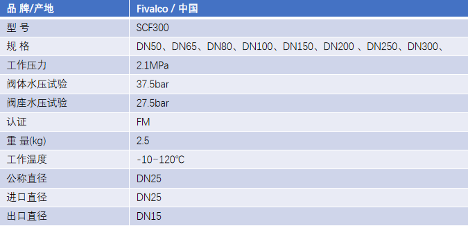 FM認(rèn)證viking 威景自動(dòng)排氣閥DN150