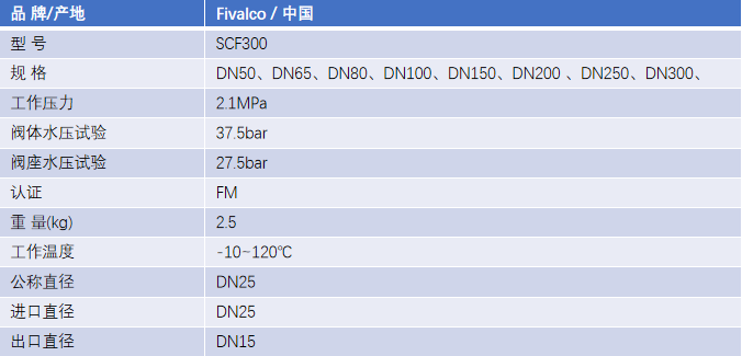 FM認(rèn)證viking 威景自動(dòng)排氣閥DN200