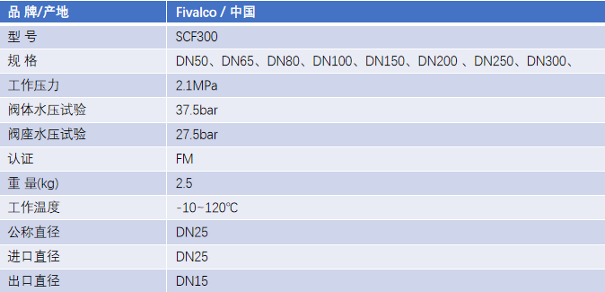 FM認(rèn)證viking 威景自動排氣閥DN250