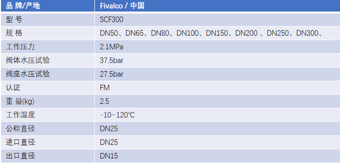 FM認(rèn)證viking 威景自動排氣閥DN300