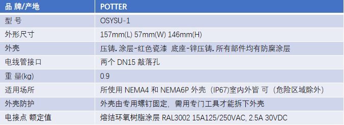 FM認(rèn)證viking 威景OSYSU-1 型明桿閘閥閥位監(jiān)測開關(guān)