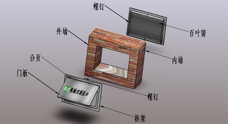 TD-XYK01機(jī)械式泄壓口消防氣體滅火