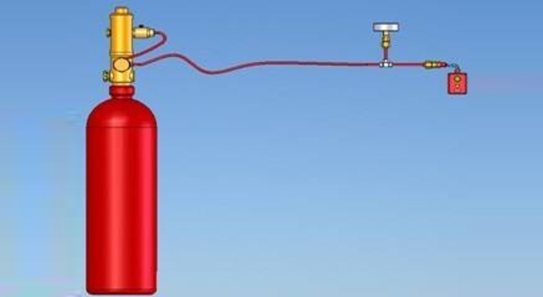 拍火龍PYROZONE  二氧化碳火探管